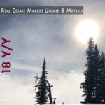 Real Estate Market Update and Metrics 2016-2018