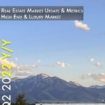 cover for Quarter 2 - 2022 luxury market statistics