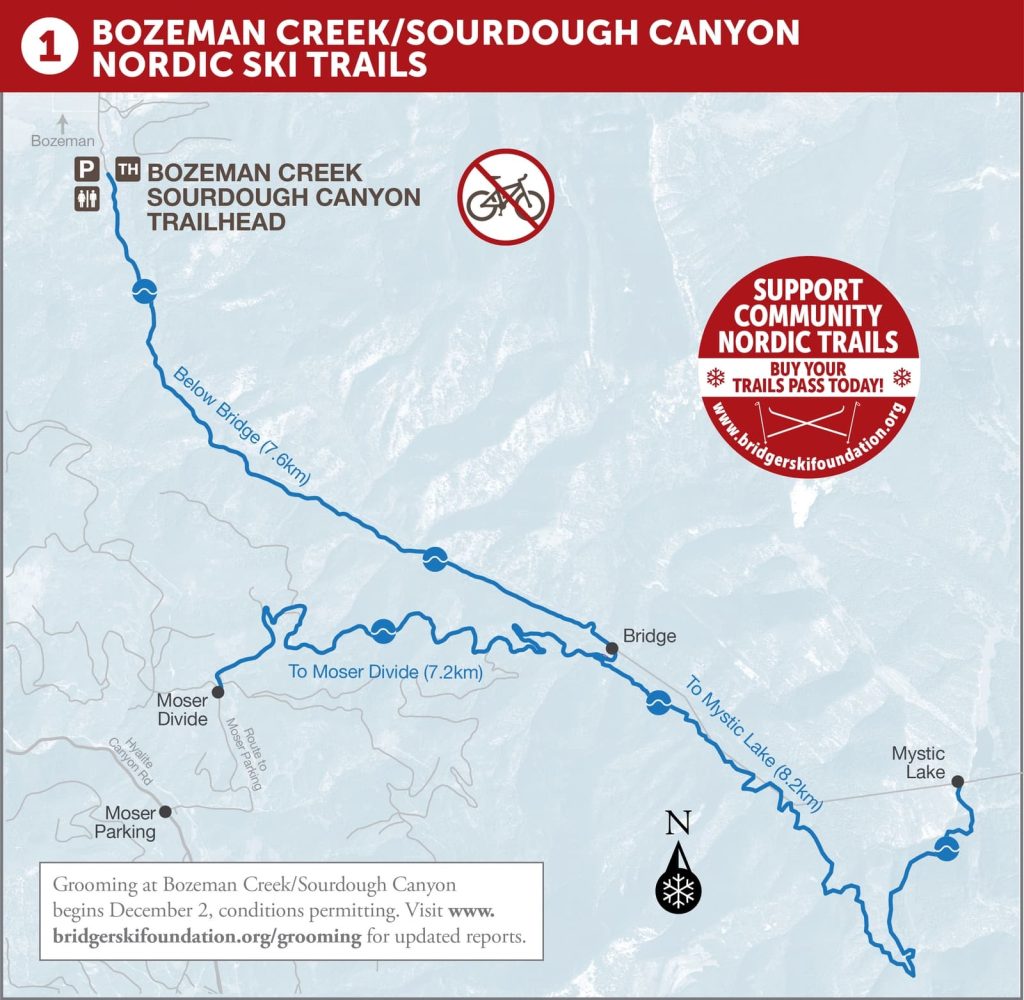 map with diagram of trail system in the bozeman creek/sourdough canyon area