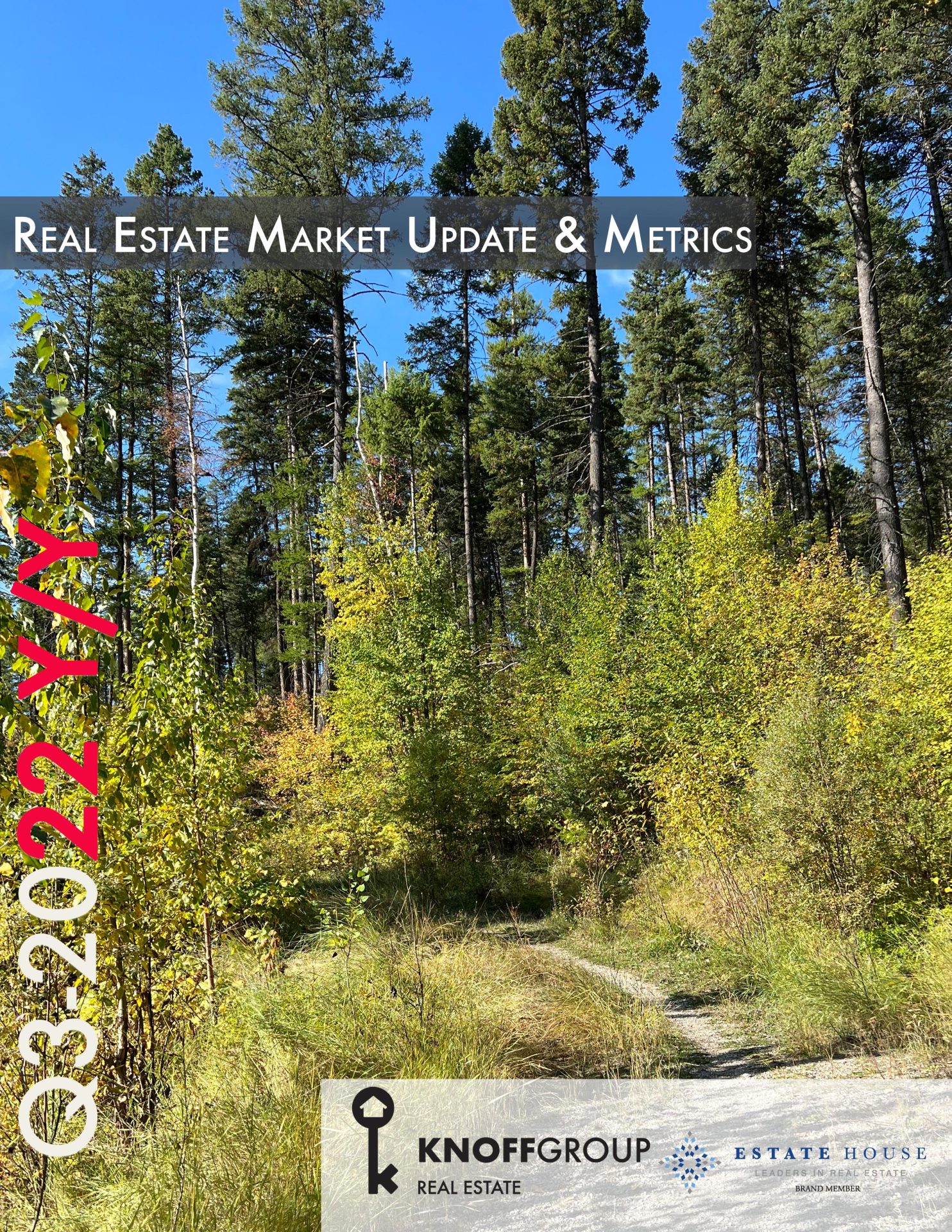 Q3 2022 Real Estate Market Analysis & Statistics